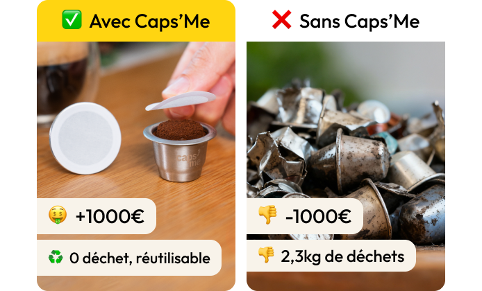Avec Caps'Me