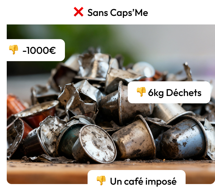 Sans Caps'Me