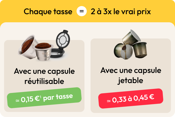 Prix cache 1