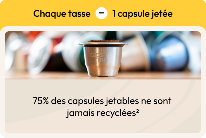 Prix cache 2